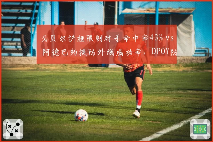 戈贝尔护框限制对手命中率43% vs 阿德巴约换防外线成功率,DPOY防守维度之争