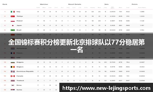 乐竞体育